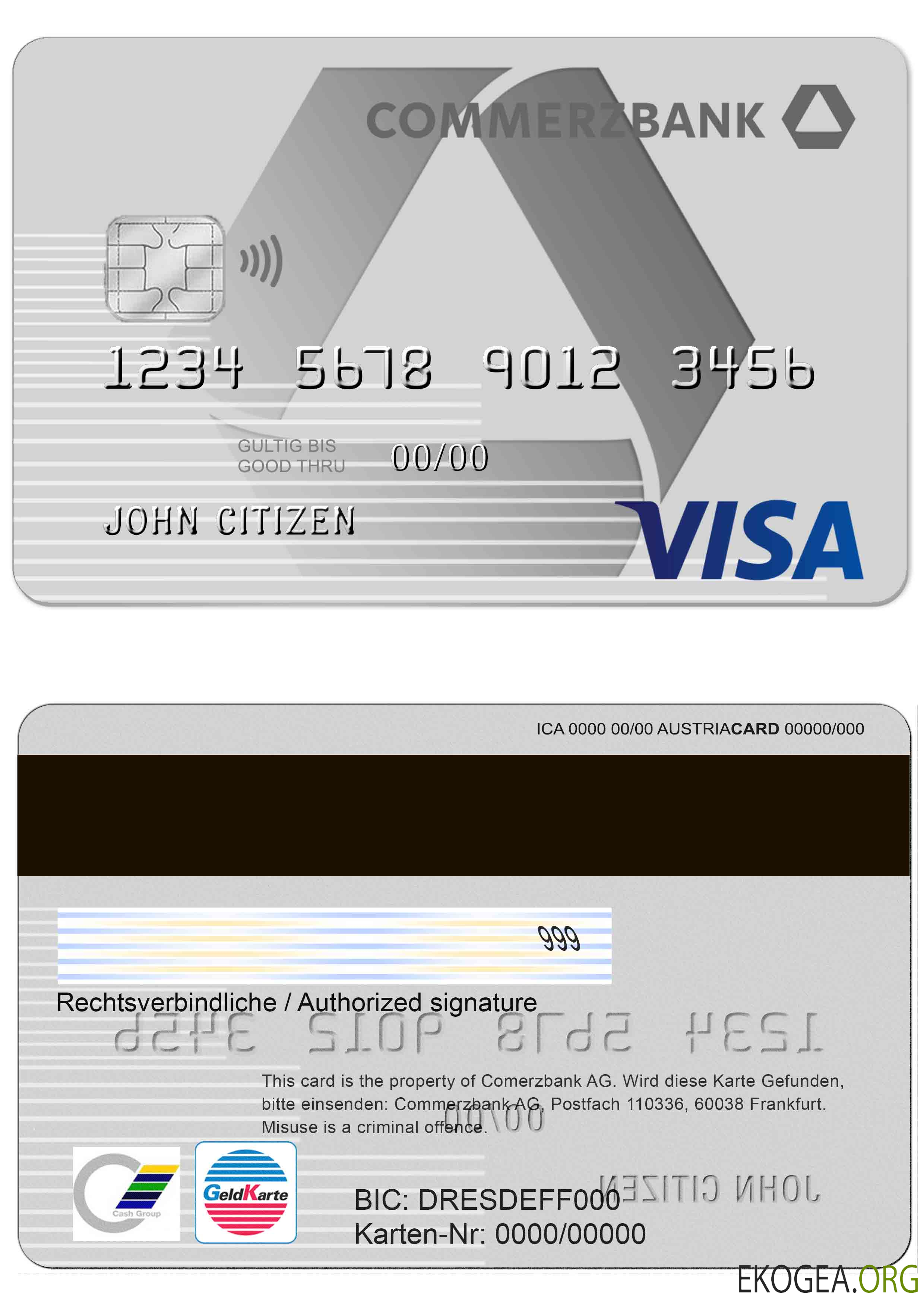 Carte Visa Commerzbank en Allemagne